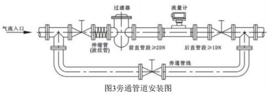 香蕉视频APP色安装方式图
