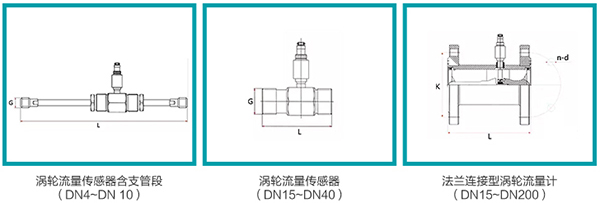 香蕉网在线观看传感器外形图