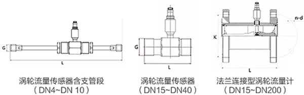 香蕉网在线观看传感器外形图
